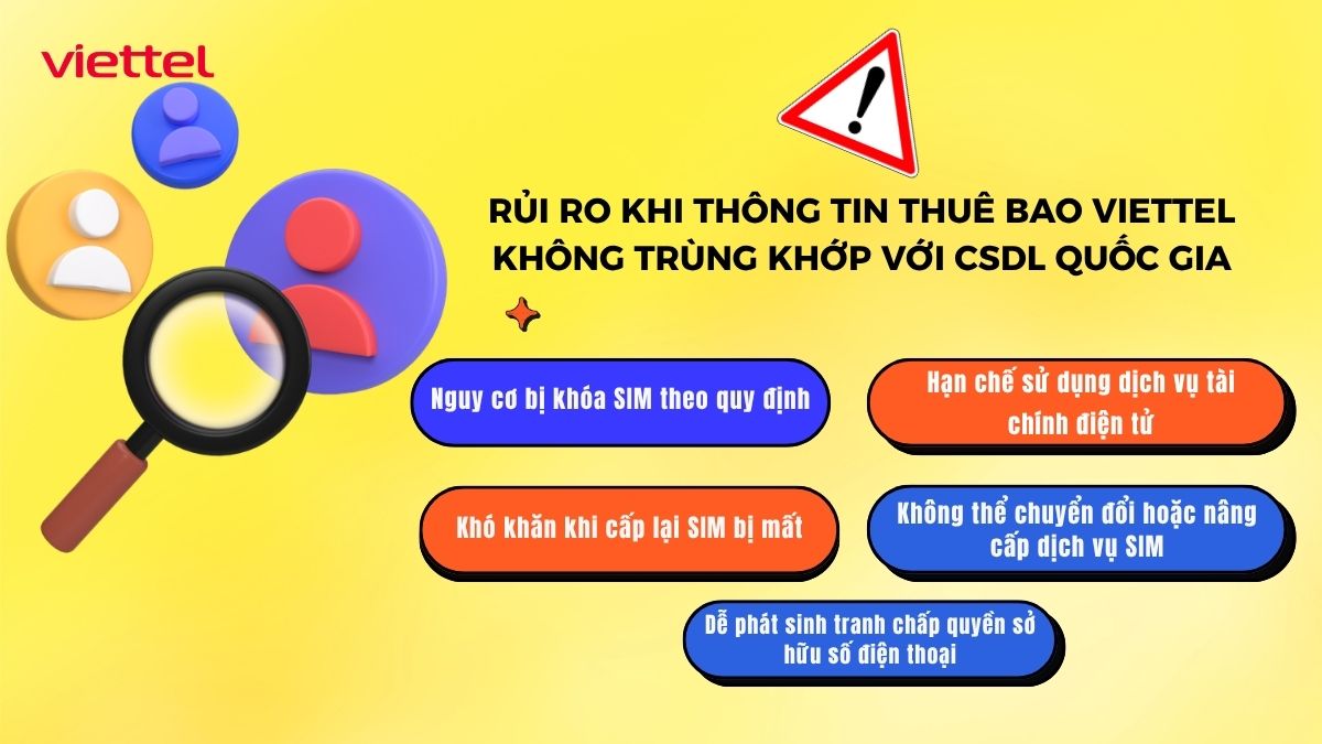 Kiểm tra thông tin thuê bao Viettel có trùng với CSDL quốc gia không