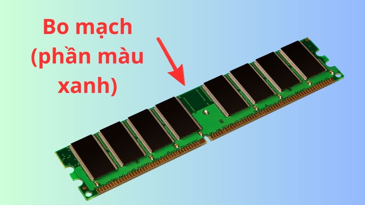 RAM là gì? Bo mạch