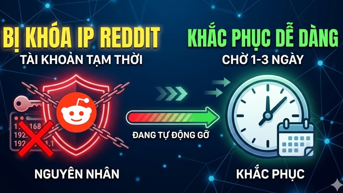 Reddit bị chặn do tài khoản bị khóa