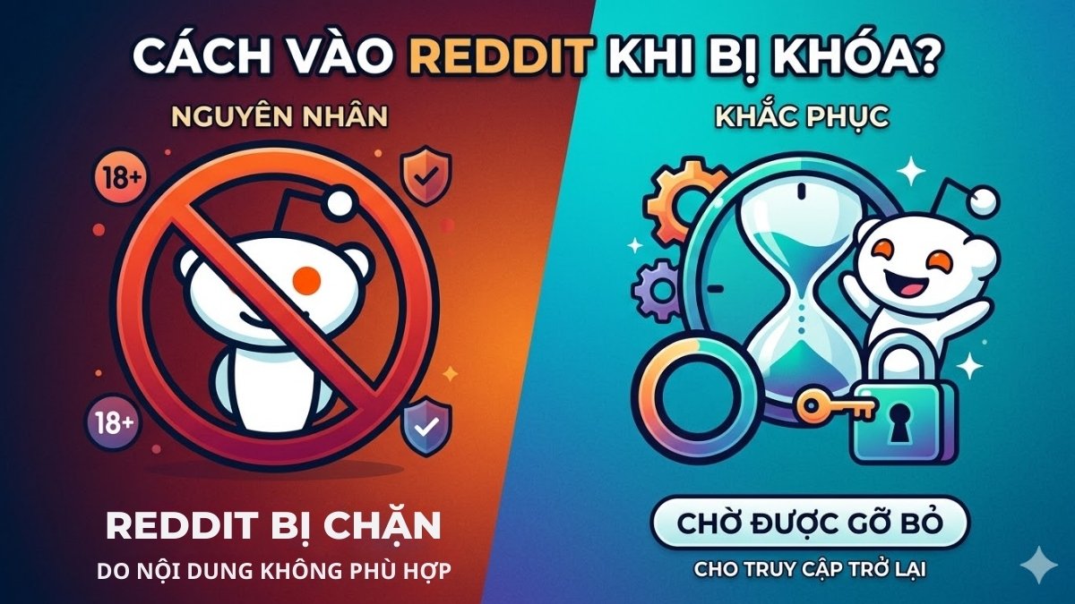Reddit bị chặn do nội dung không phù hợp