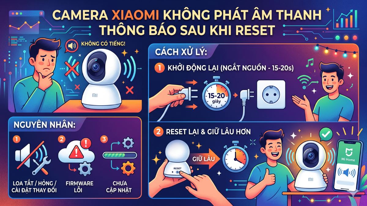 Lỗi khi reset camera Xiaomi - Camera không thông báo