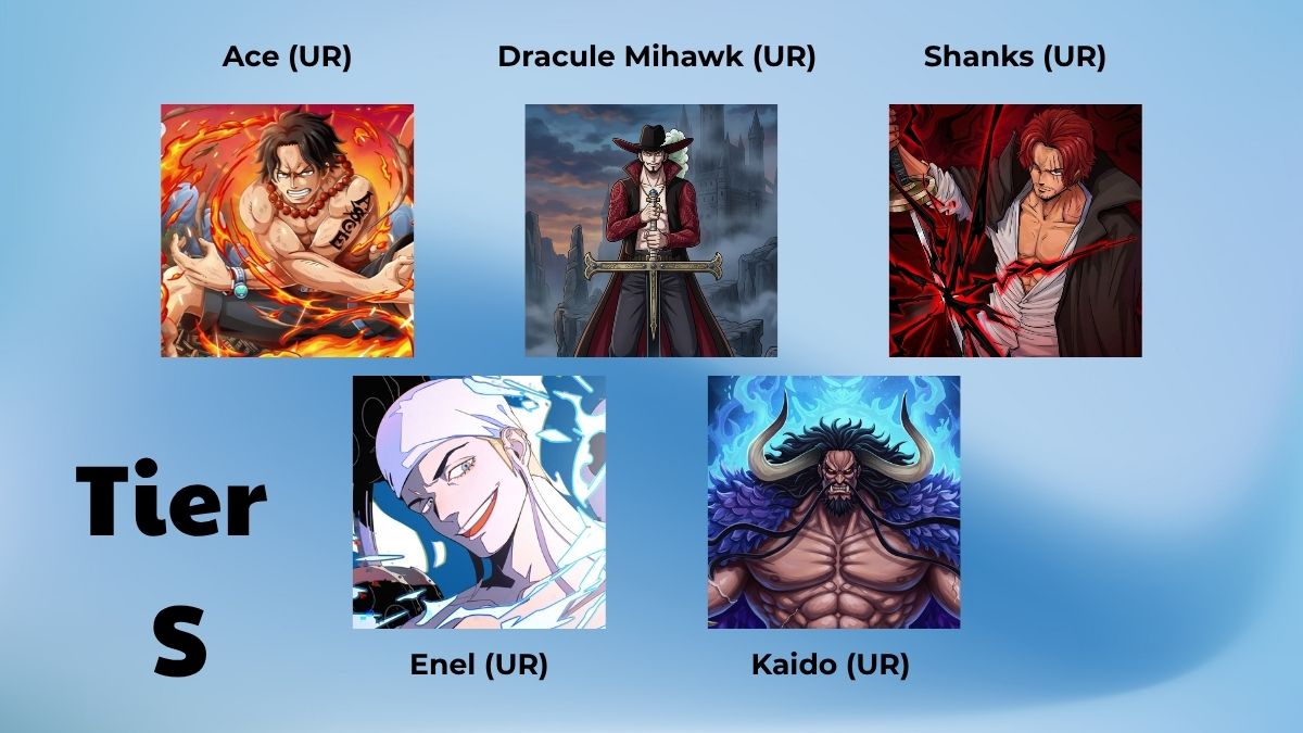 Siêu hải tặc Tier List - Tier S