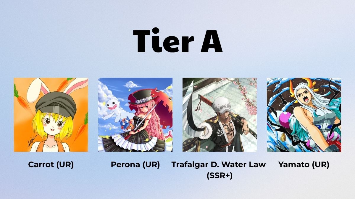 Siêu hải tặc Tier List - Tier A