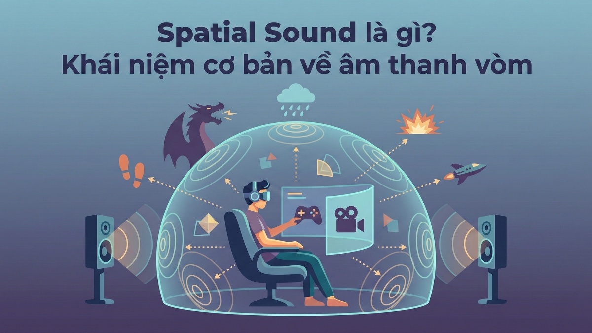 Spatial Sound là gì?