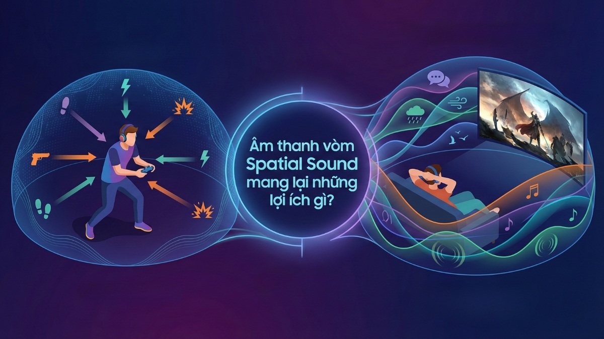 Lợi ích của Spatial Sound là gì?