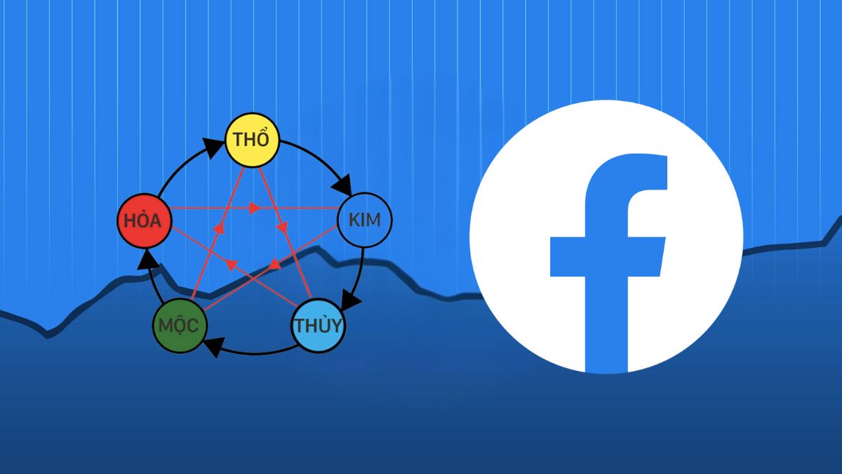 Tên Facebook may mắn hợp phong thủy