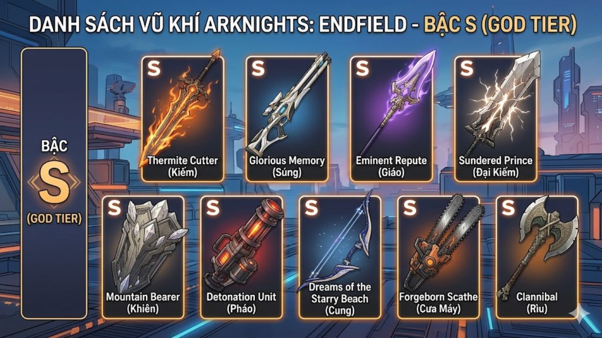 Tier List Weapon Arknights Endfield - Vũ khí bậc S