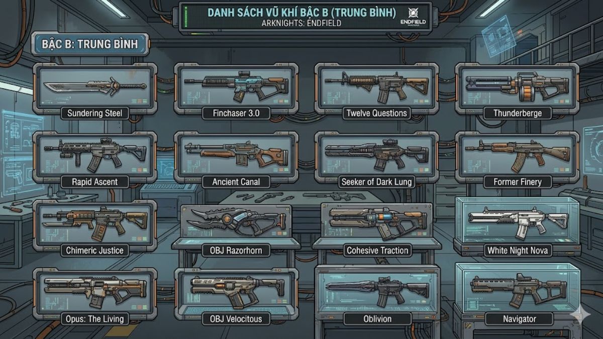 Tier List Weapon Arknights Endfield - Vũ khí bậc B