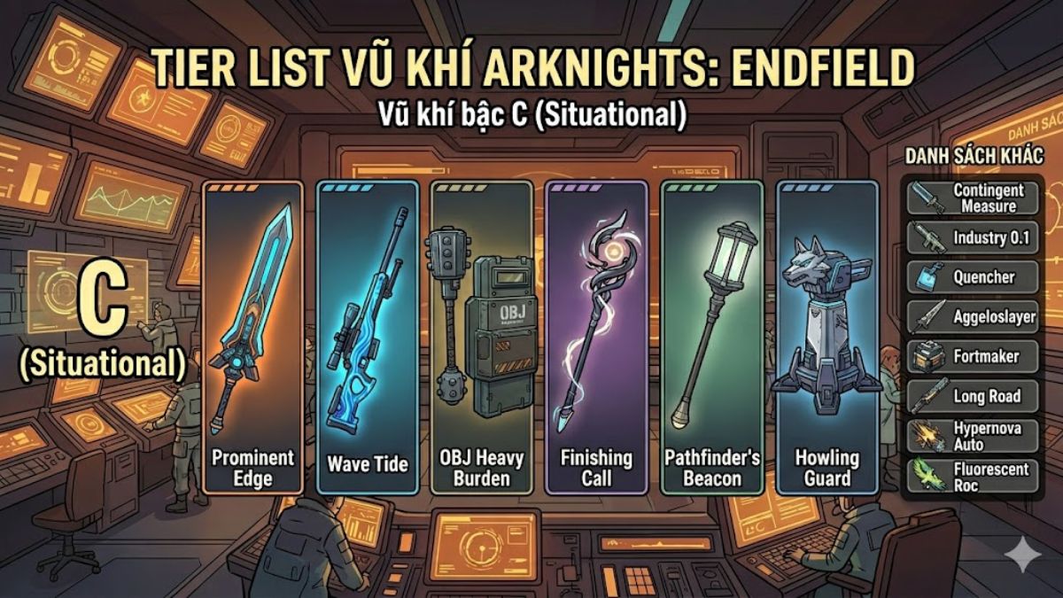 Tier List Weapon Arknights Endfield - Vũ khí bậc C