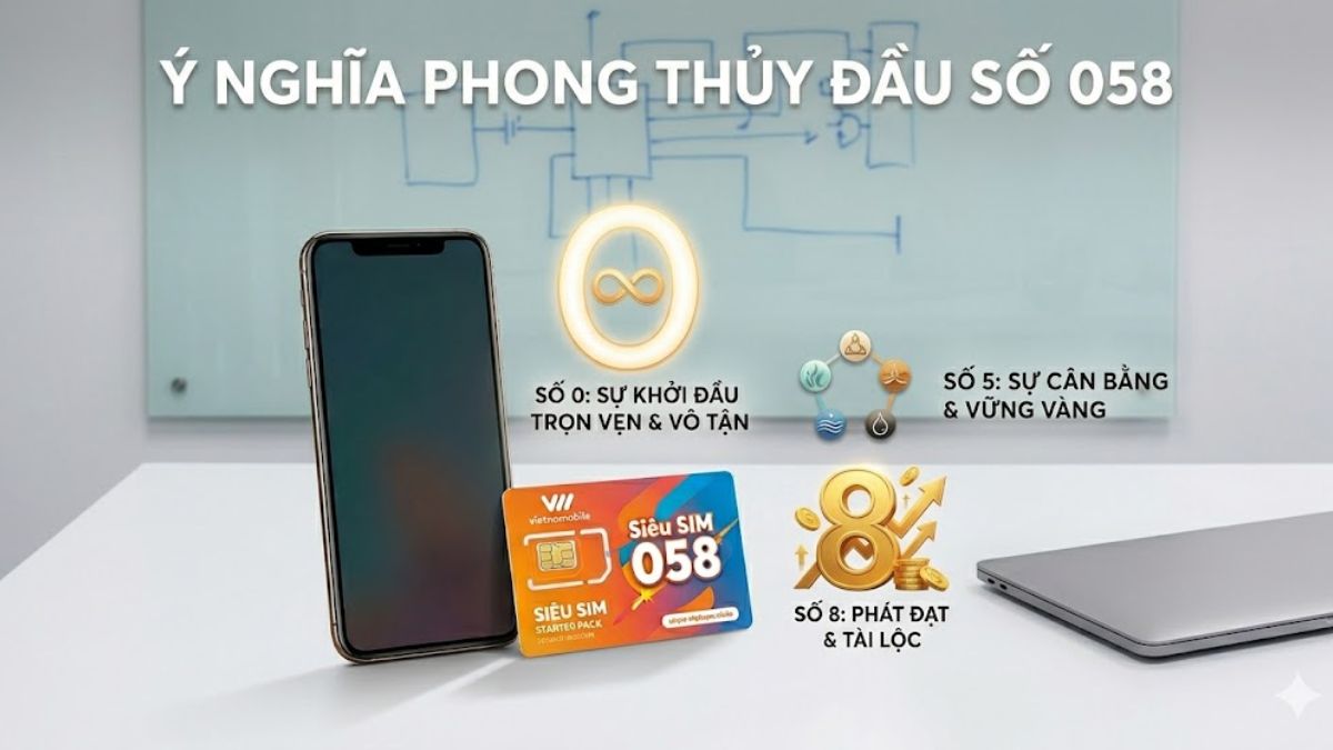 Ý nghĩa đầu số 058 là gì?