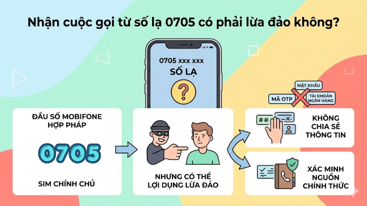 Nhận cuộc gọi từ số lạ 0705 có phải lừa đảo không