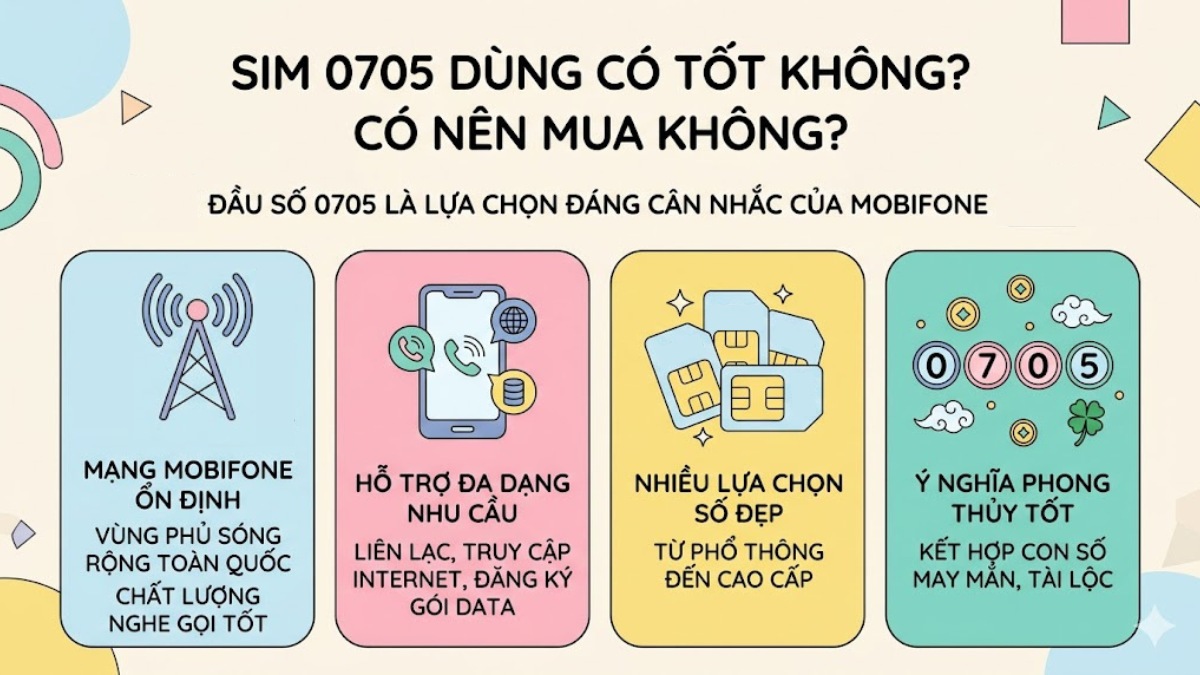 SIM 0705 dùng có tốt không, có nên mua không