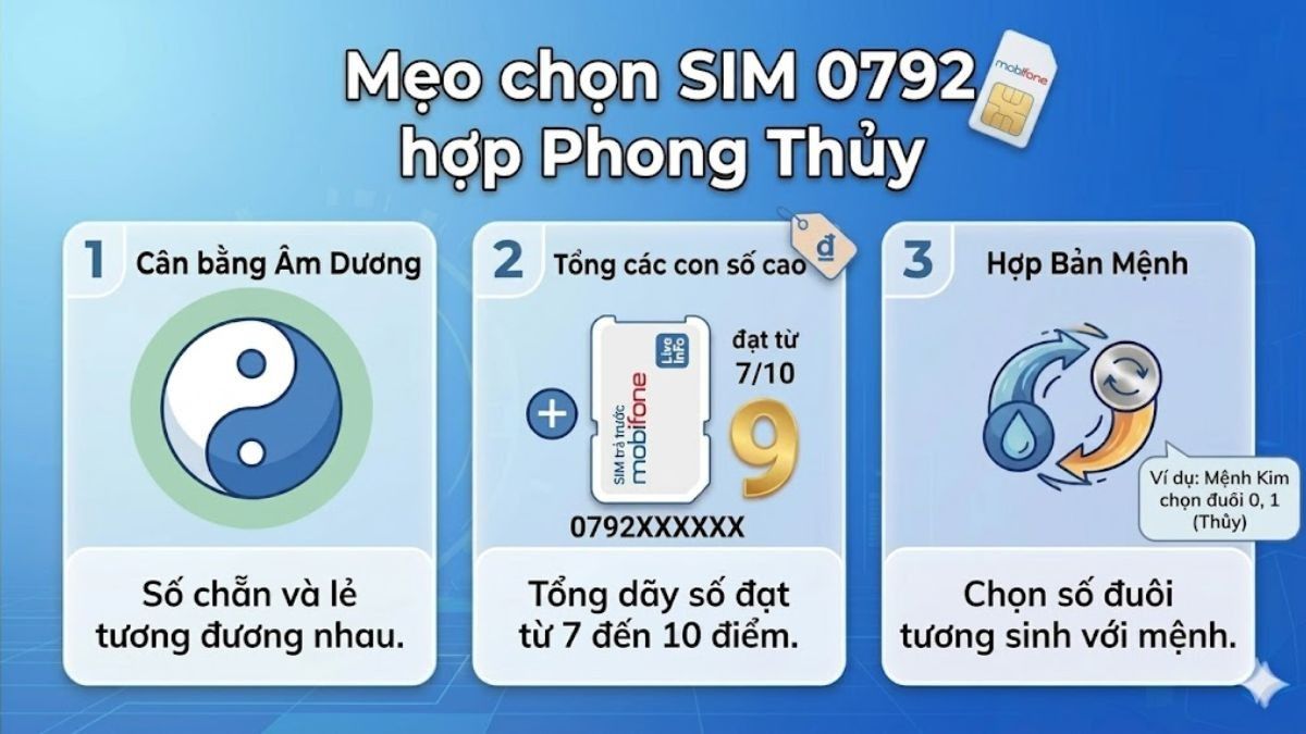 Hướng dẫn chọn SIM 0792 hợp phong thủy