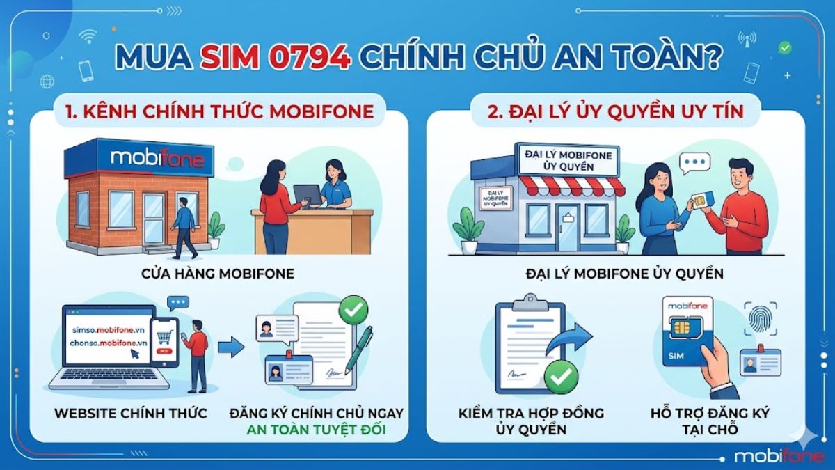 Mua SIM 0794 chính chủ ở đâu an toàn