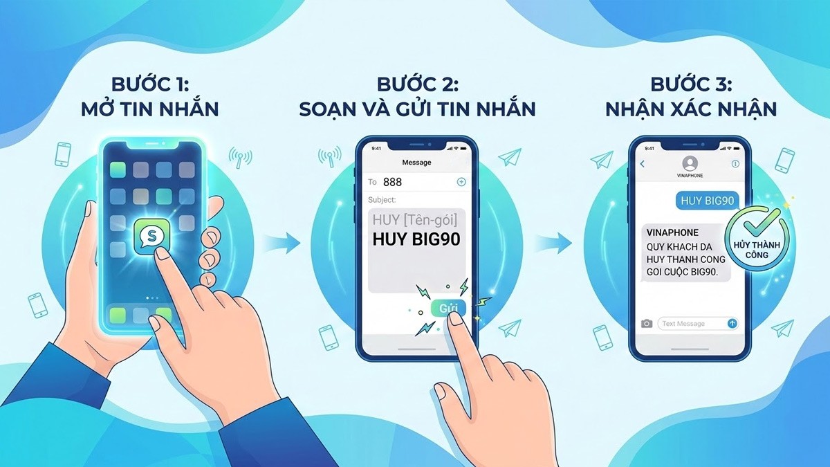 Cách kiểm tra dung lượng còn lại và hủy gói 4G Vinaphone bước 1