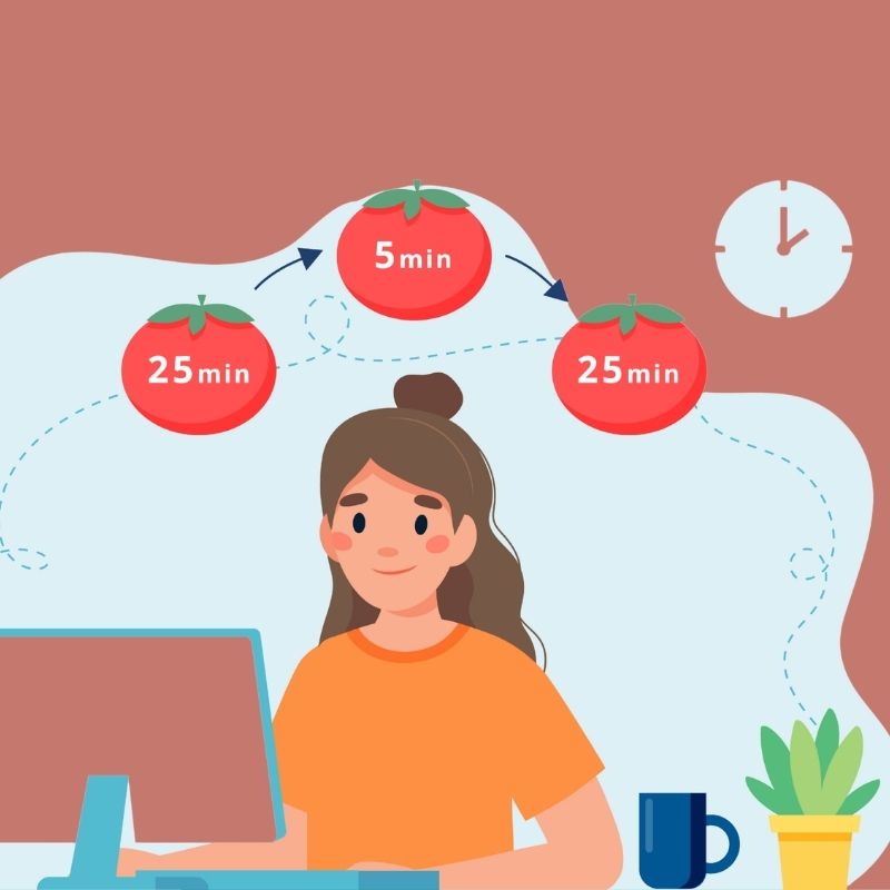 Avatar học tập theo phương pháp Pomodoro 7