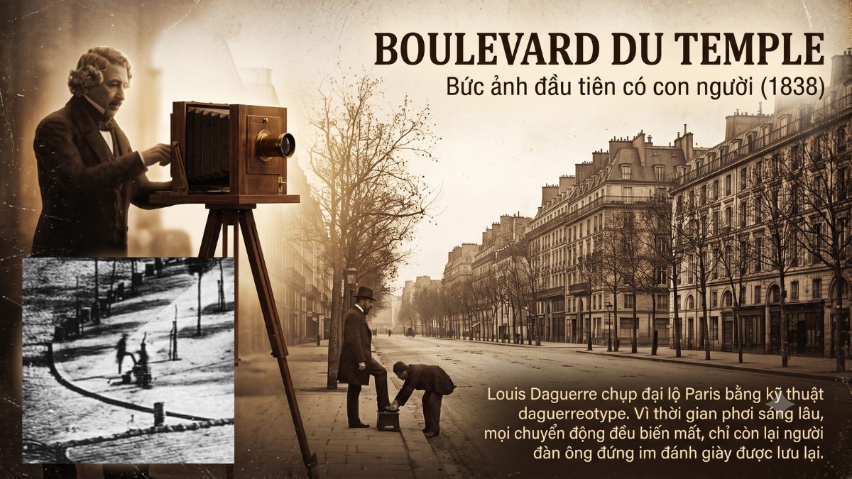 Boulevard du Temple – bức ảnh đầu tiên có con người