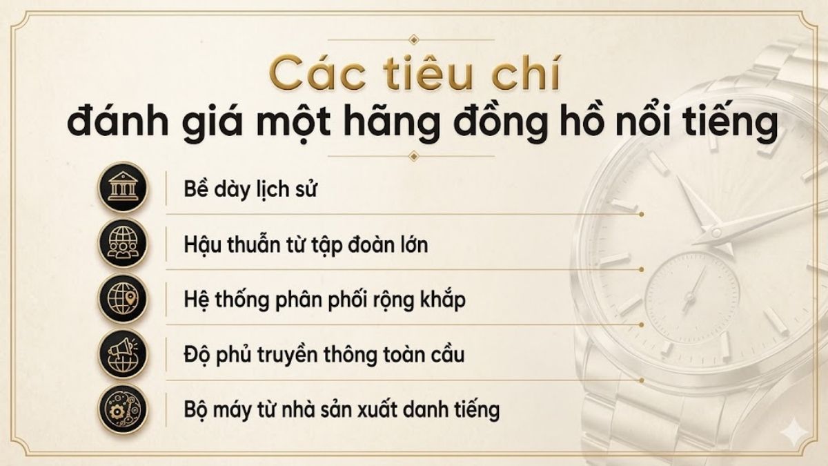 Các tiêu chí đánh giá một hãng đồng hồ nổi tiếng 