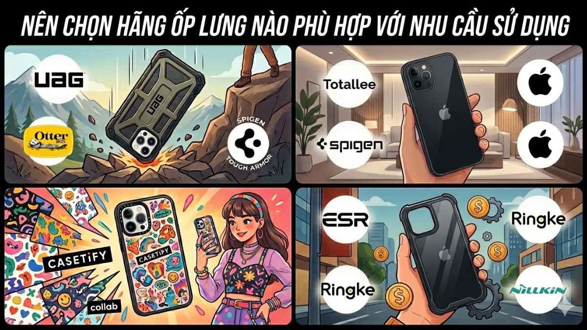 Nên chọn hãng ốp lưng nào phù hợp với nhu cầu sử dụng