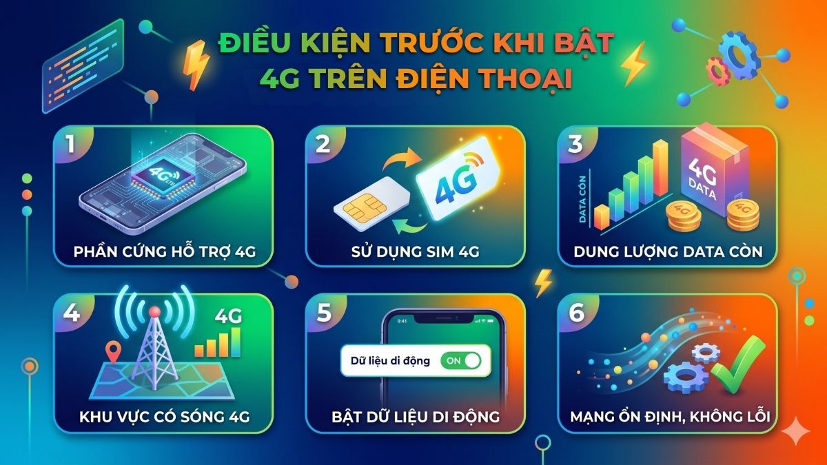 Điều kiện trước khi bật 4G trên điện thoại