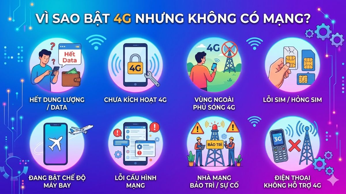Vì sao bật 4G nhưng điện thoại không vào được mạng