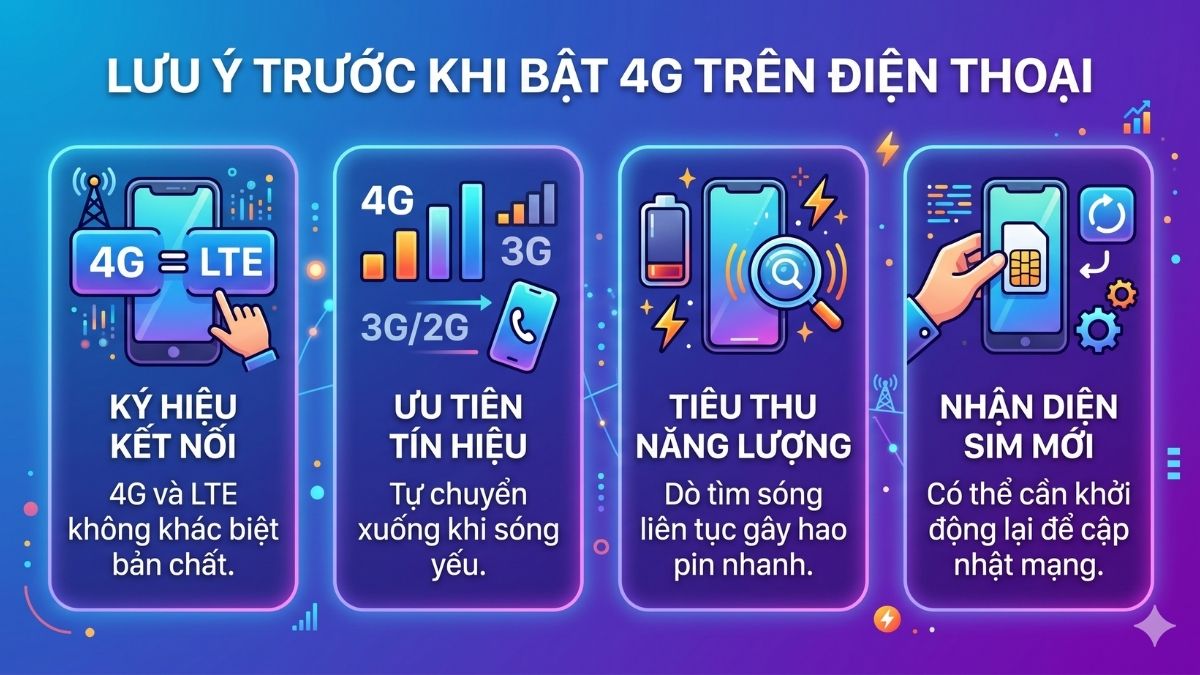 Lưu ý trước khi bật 4G trên điện thoại