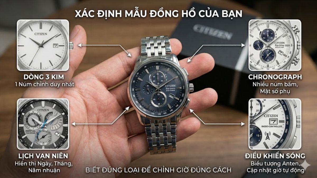 Xác định đúng mẫu đồng hồ đang dùng
