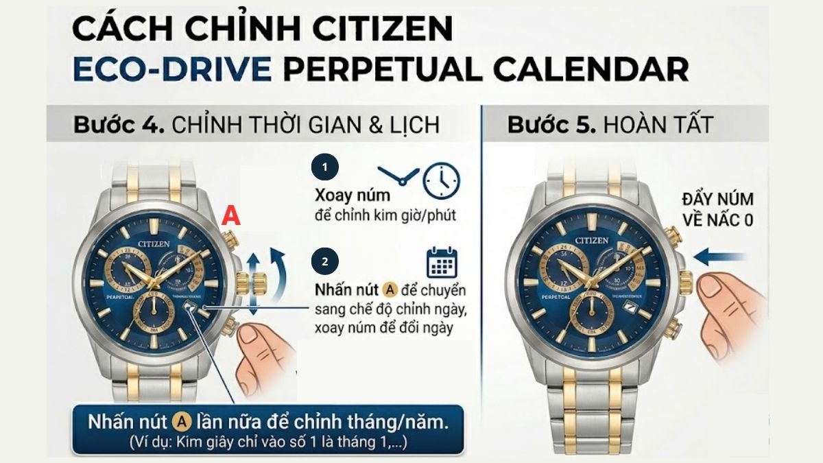 Cách chỉnh Citizen Eco Drive Perpetual Calendar bước 4