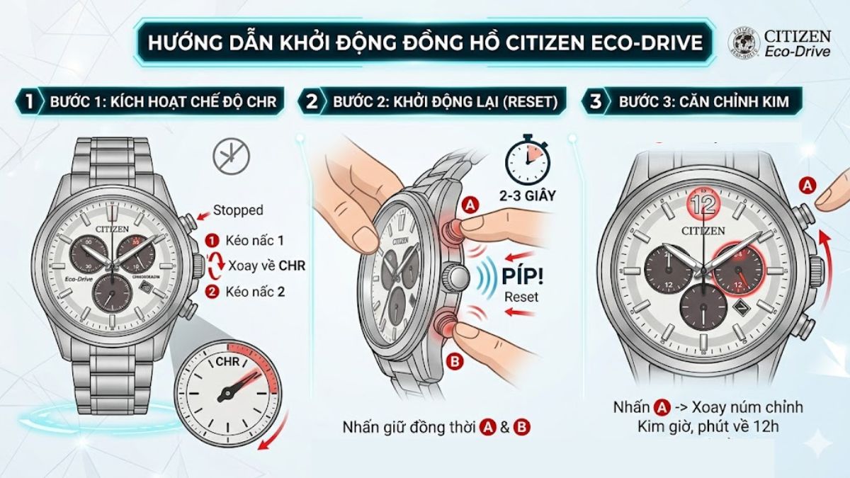 Hướng dẫn khởi động đồng hồ Citizen Eco Drive bước 1