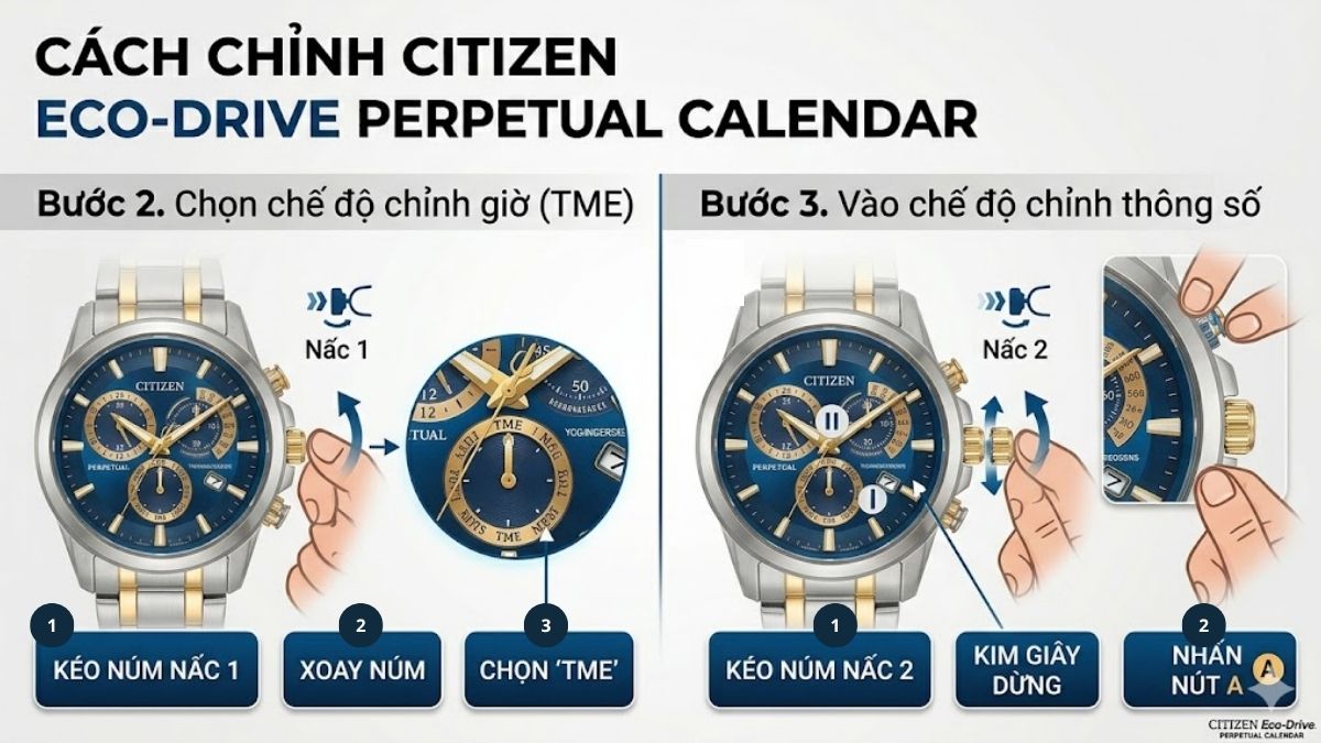 Cách chỉnh Citizen Eco Drive Perpetual Calendar bước 2