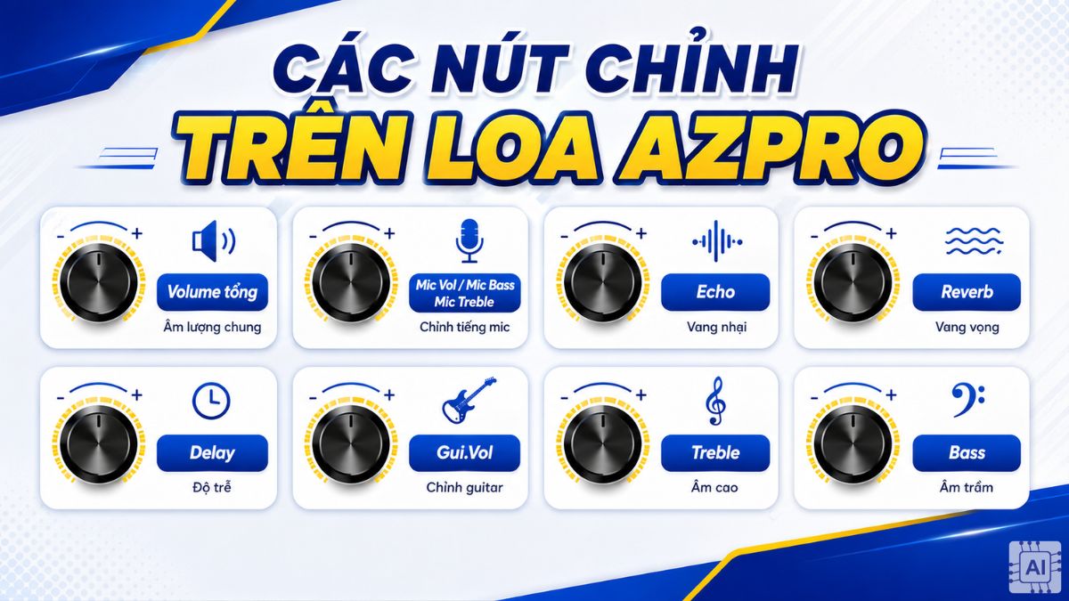 Các nút chỉnh trên loa AZPro