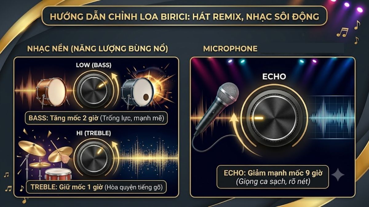 Chỉnh loa Birici hát remix, nhạc sôi động