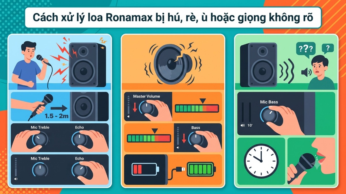 Cách xử lý loa Ronamax bị hú, rè, ù hoặc giọng không rõ