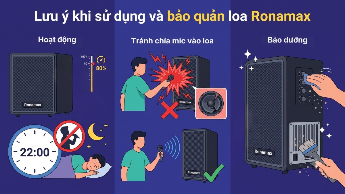 Lưu ý khi sử dụng và bảo quản loa Ronamax