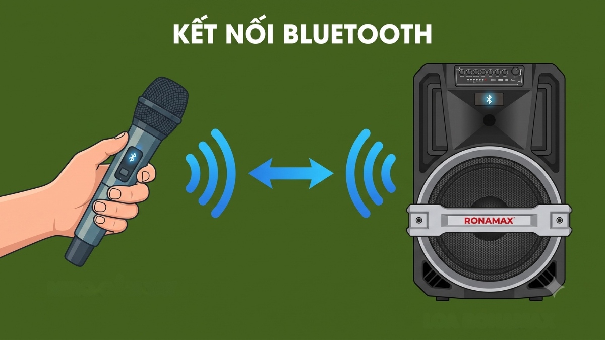 Chuẩn bị và đưa các nút về mức ban đầu bước 4