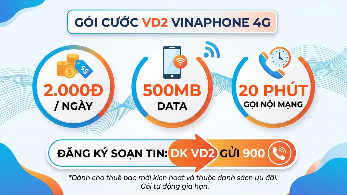 Gói cước VinaPhone 4G VD2