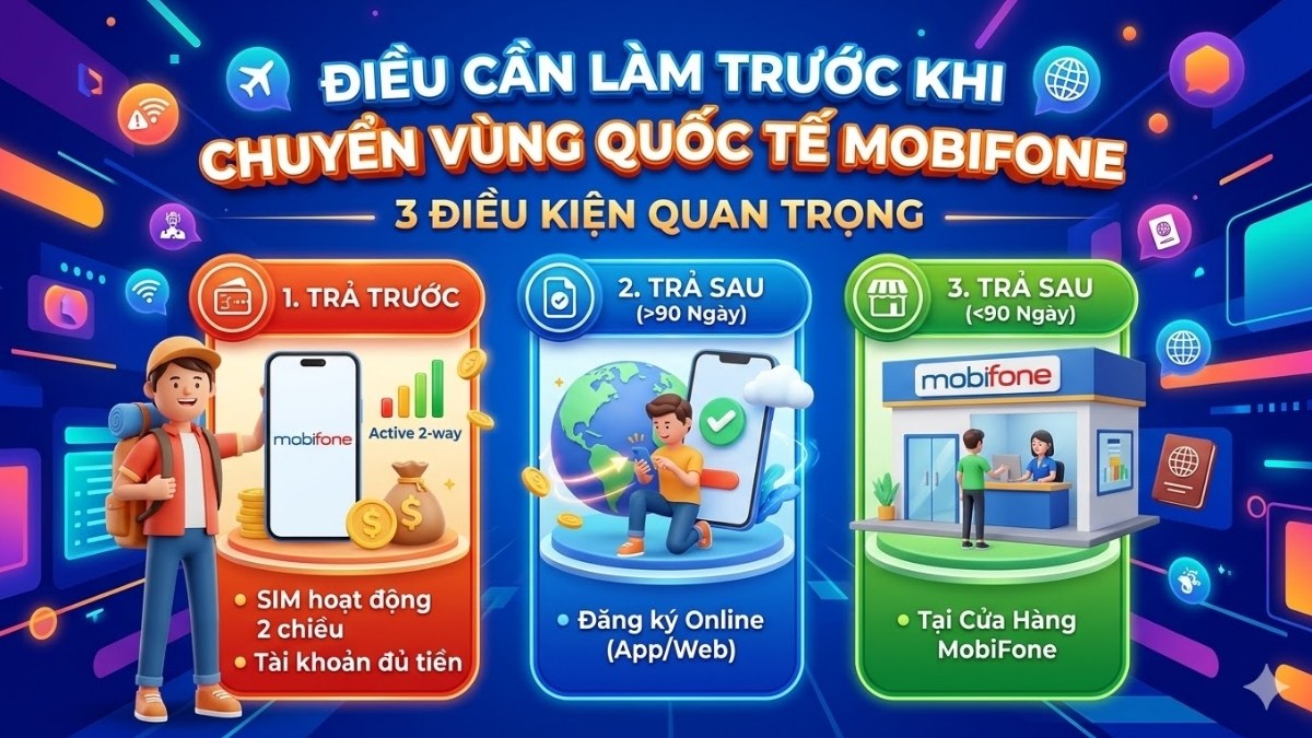 Các điều cần làm trước khi thực hiện cách chuyển vùng quốc tế SIM MobiFone
