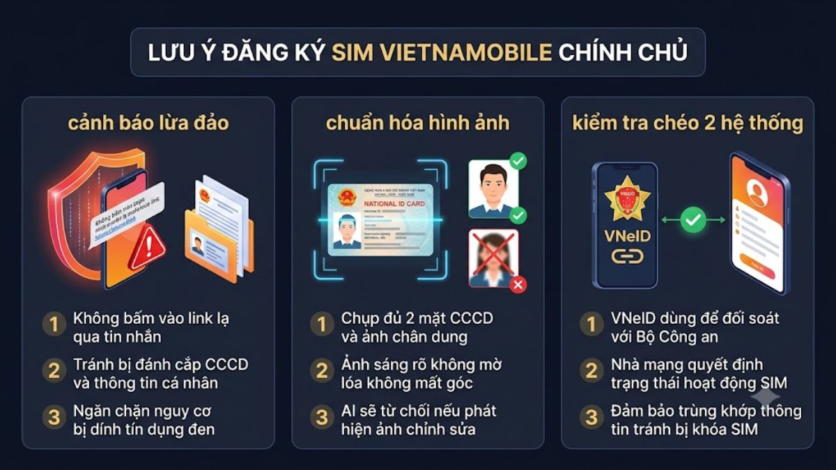 Lưu ý khi đăng ký SIM Vietnamobile chính chủ