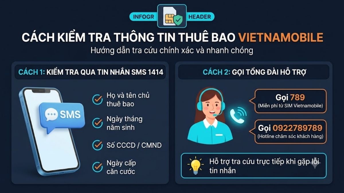 Cách kiểm tra thông tin thuê bao Vietnamobile chính xác