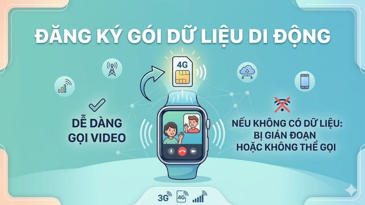 3 Điều kiện bắt buộc để sử dụng tính năng gọi Video Call