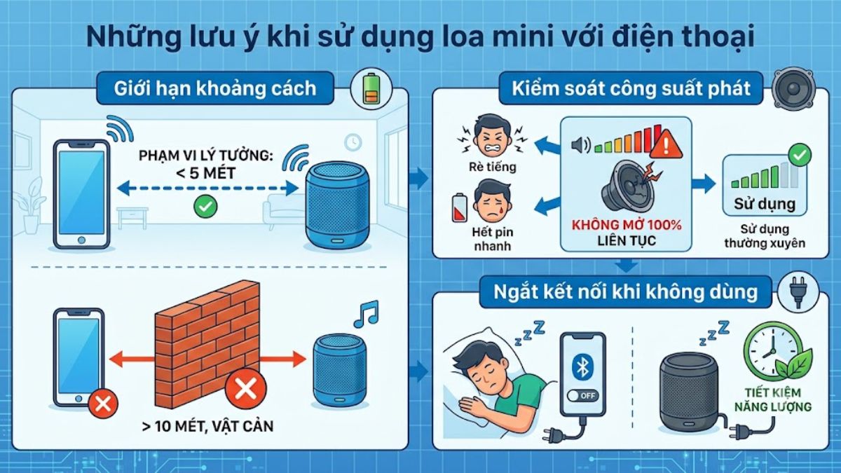 Những lưu ý khi sử dụng loa mini với điện thoại