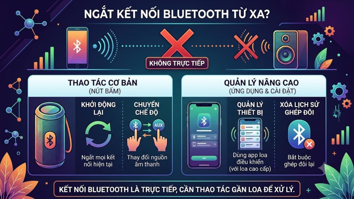 Có thể ngắt kết nối Bluetooth từ xa không
