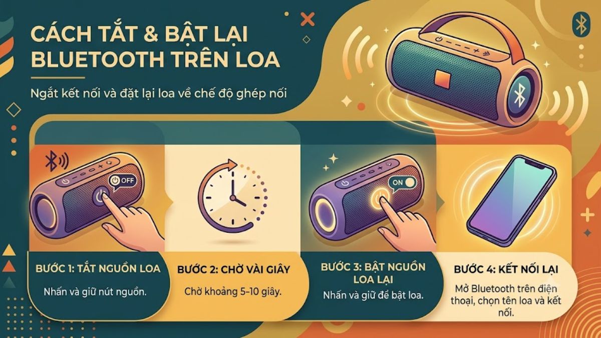 Tắt và bật lại Bluetooth trên loa