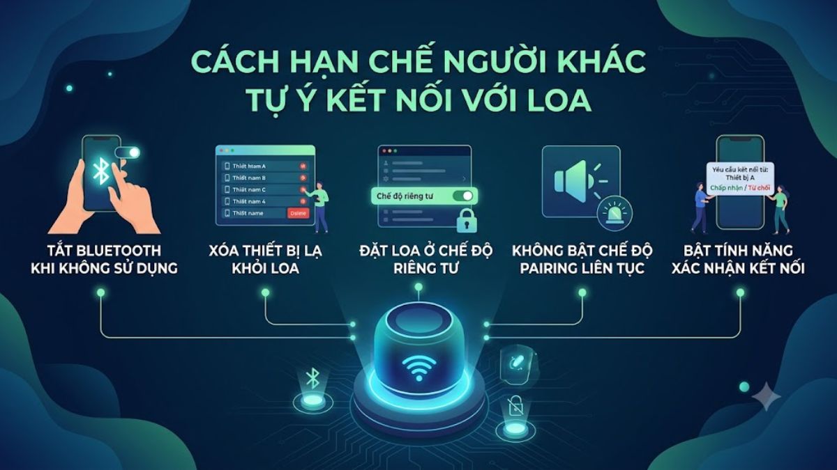 Cách hạn chế người khác tự ý kết nối với loa