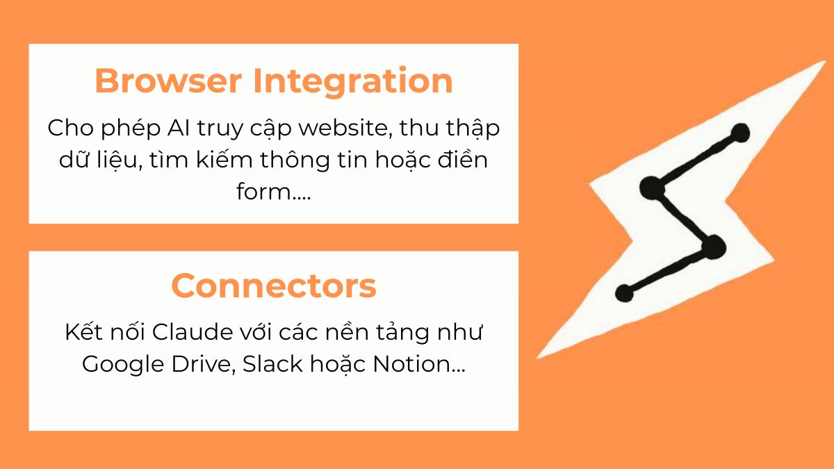 Nâng cấp sức mạnh với Browser Integration và Connectors