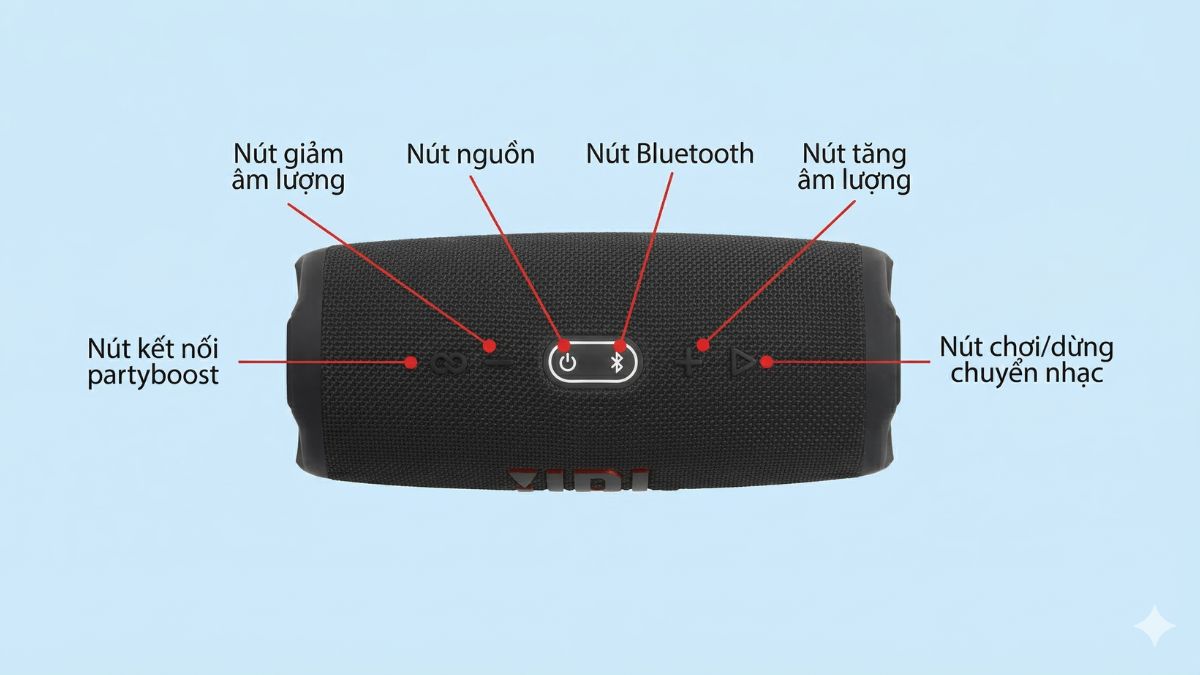 Hướng dẫn sử dụng Dòng loa tầm trung JBL