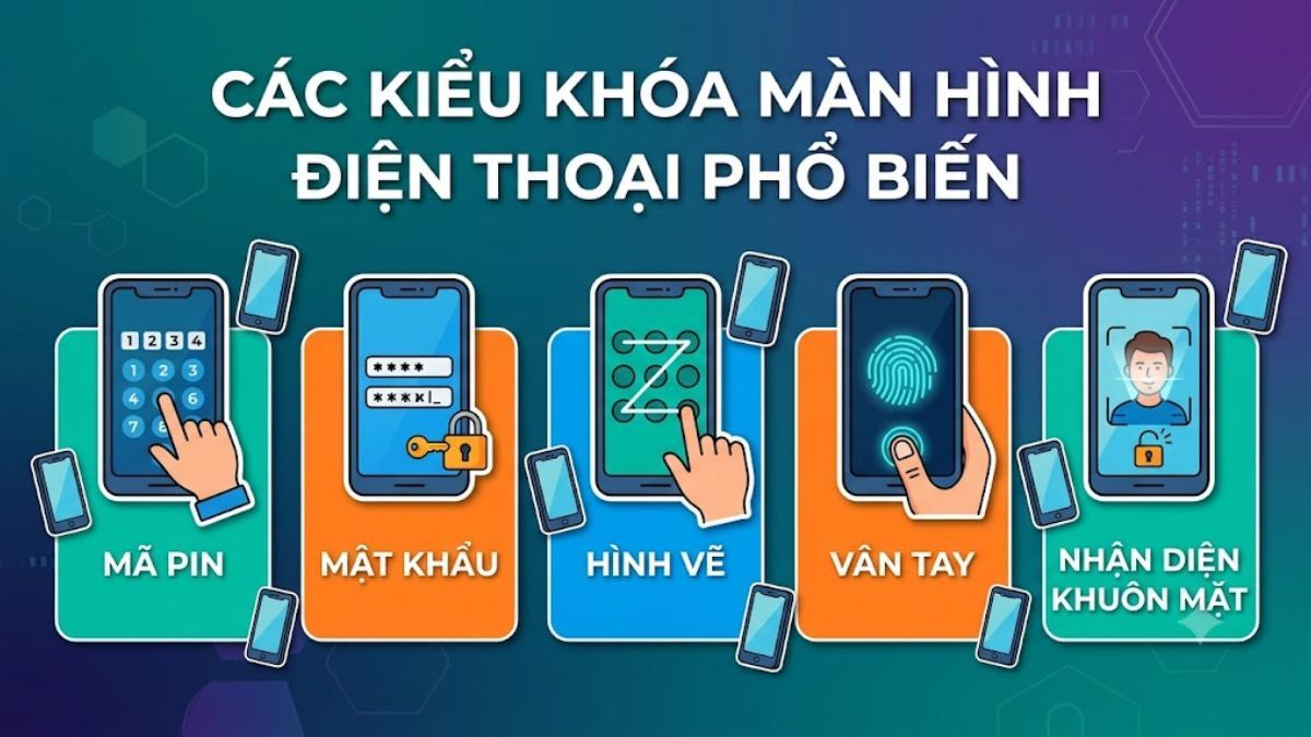 Các kiểu khóa màn hình điện thoại phổ biến hiện nay