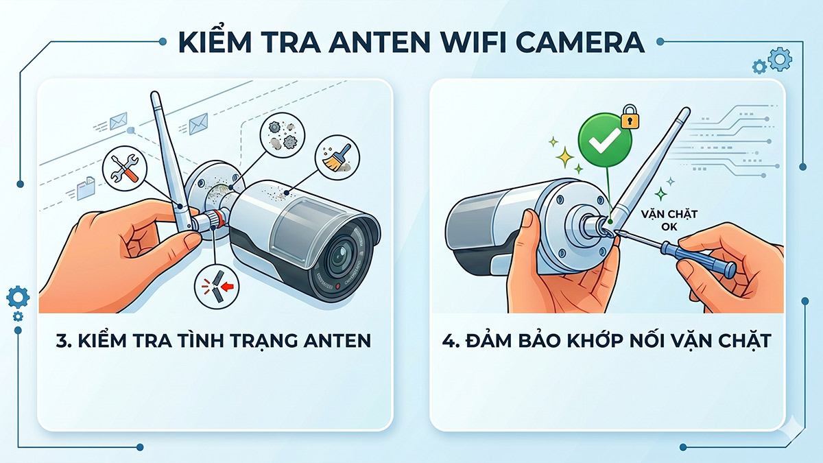 Bước 2: Kiểm tra anten Wifi của camera