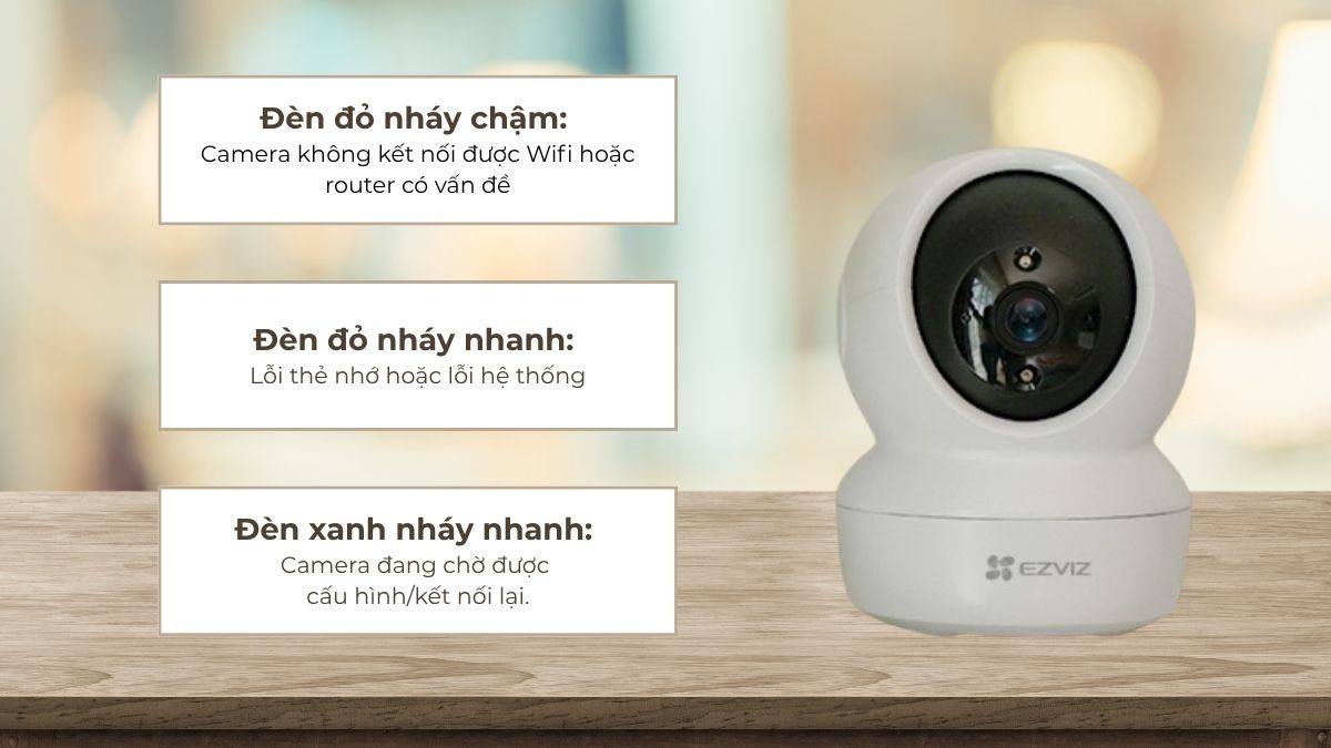Cách nhận biết lỗi Camera EZVIZ qua đèn tín hiệu