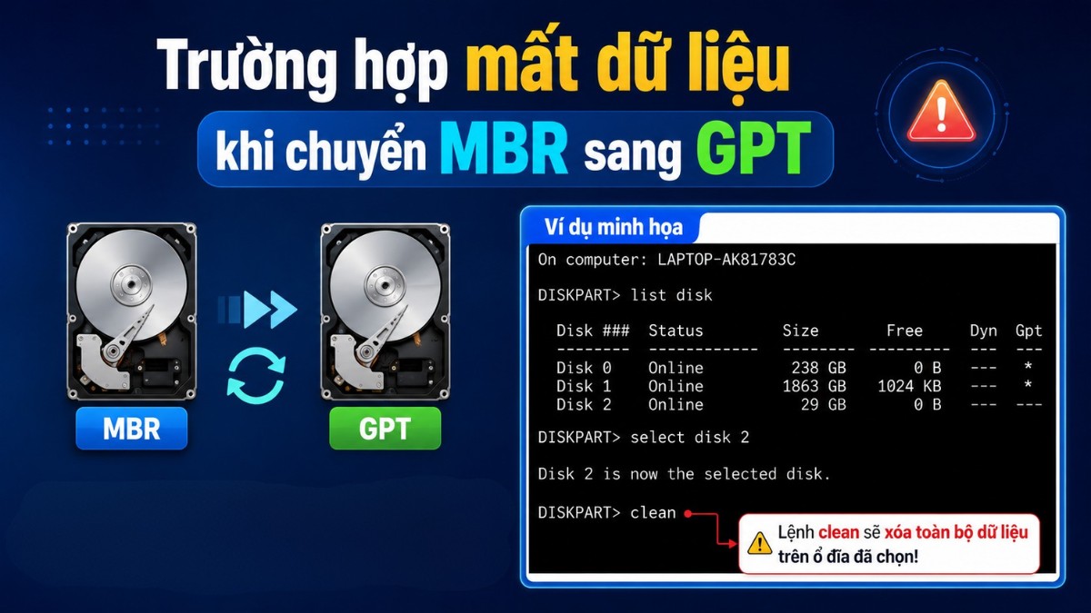 Trường hợp có thể mất dữ liệu khi chuyển chuyển mbr sang gpt